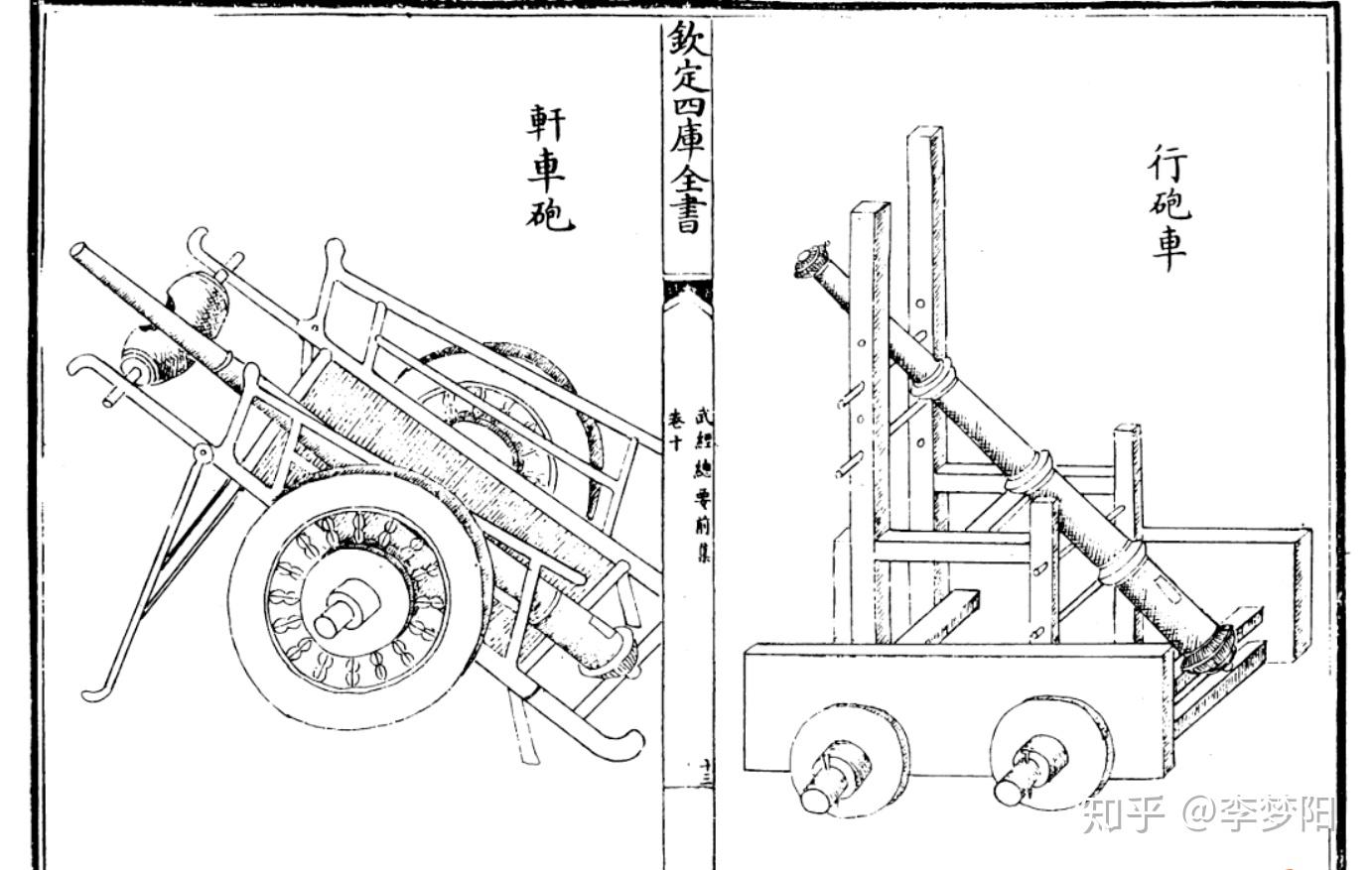 四库全书版纪效新书与其它版本鸟铳绘图对比
