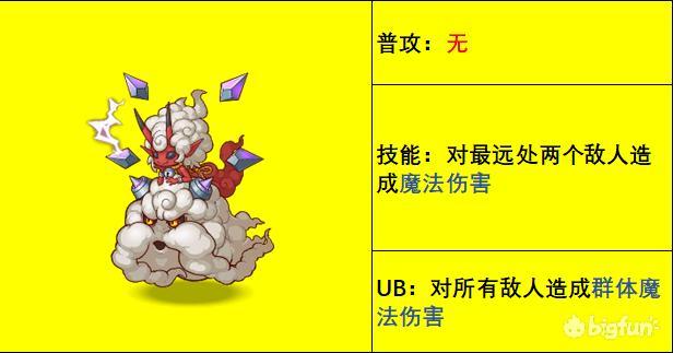 哪怕是瞎鸡儿云的阵容,信手捏来,前面狼狗猫或者狼猫病娇(不推荐狗拳