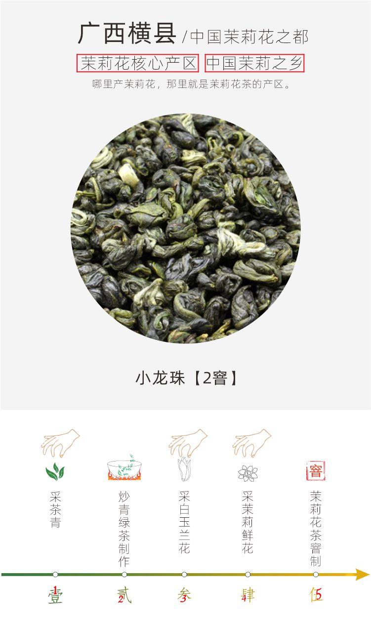 两窨的茉莉花茶大概是什么样子的呢 窨具体是什么概念呢 知乎