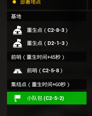 战术小队入门指南 基础知识讲解（持续更新）