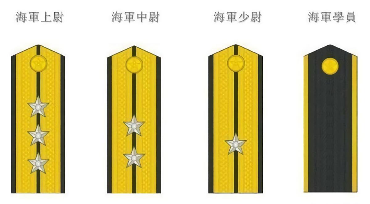 中国人民解放军军衔制(2/2):88式军衔 - 知乎