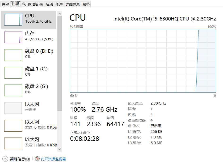 为什么有人说 Python 的多线程是鸡肋呢?
