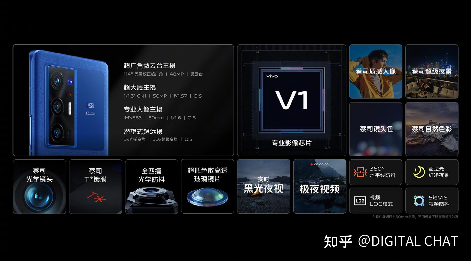 vivo x70系列首发自研芯片v1,3699元起! - 知乎