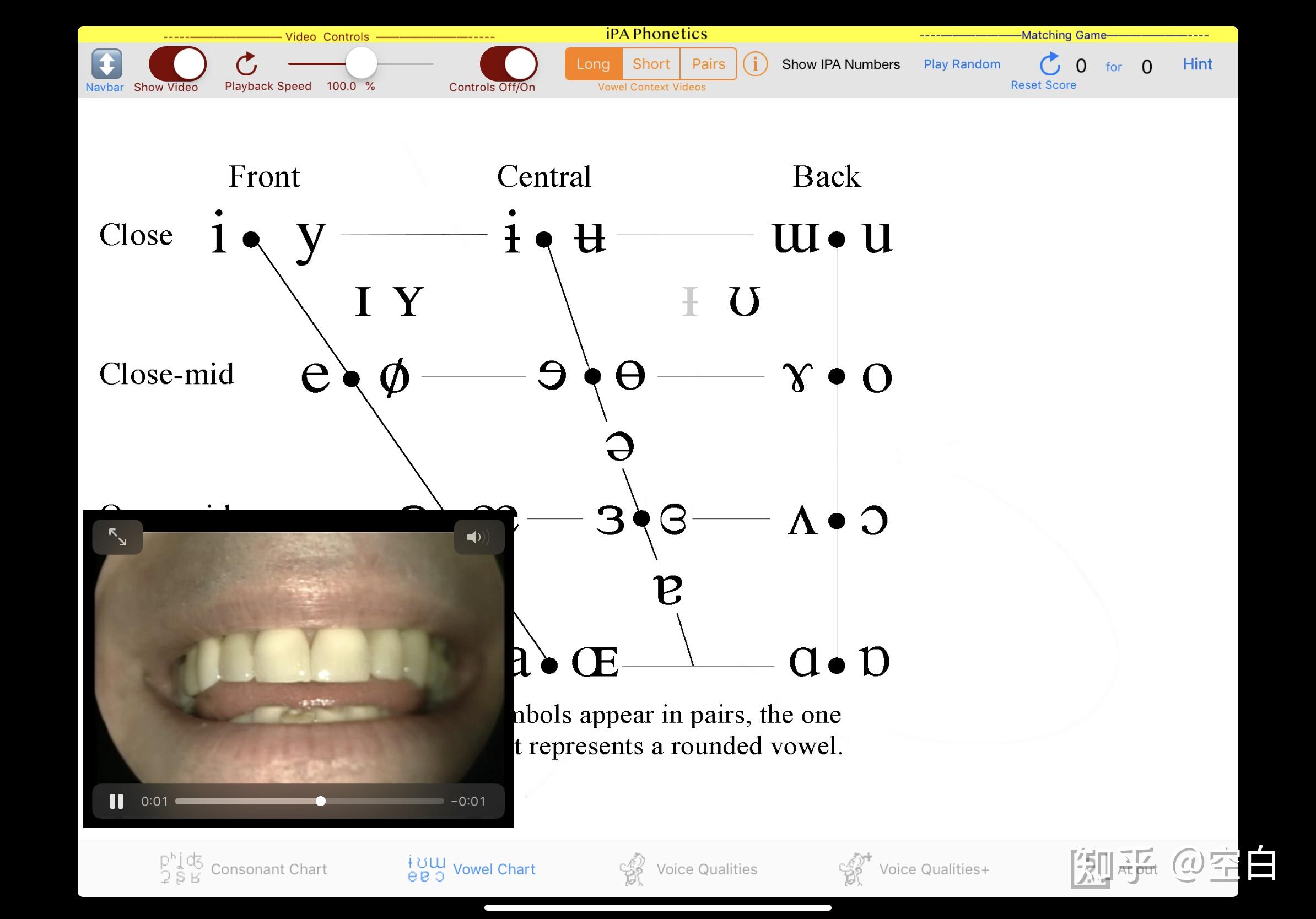 英语 city 中,i 与 y 的发音是否相同?