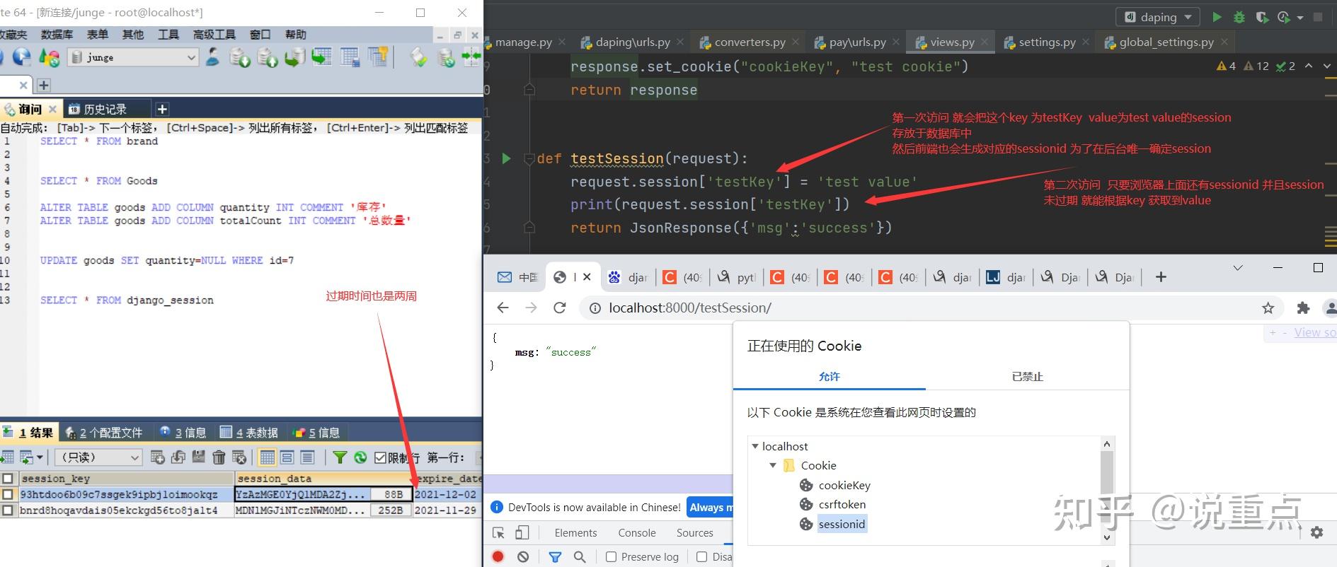 Python django request session response cookie 