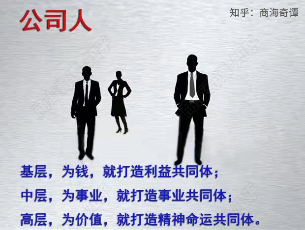 如何实现创业团队利益的公平分配?