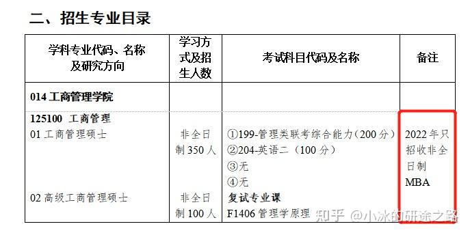 (來源:對外經濟貿易大學招生信息網)(來源:對外經濟貿易大學招生信息