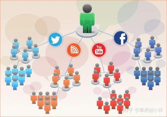 如何理解社会问题在日常生活中的深远影响
