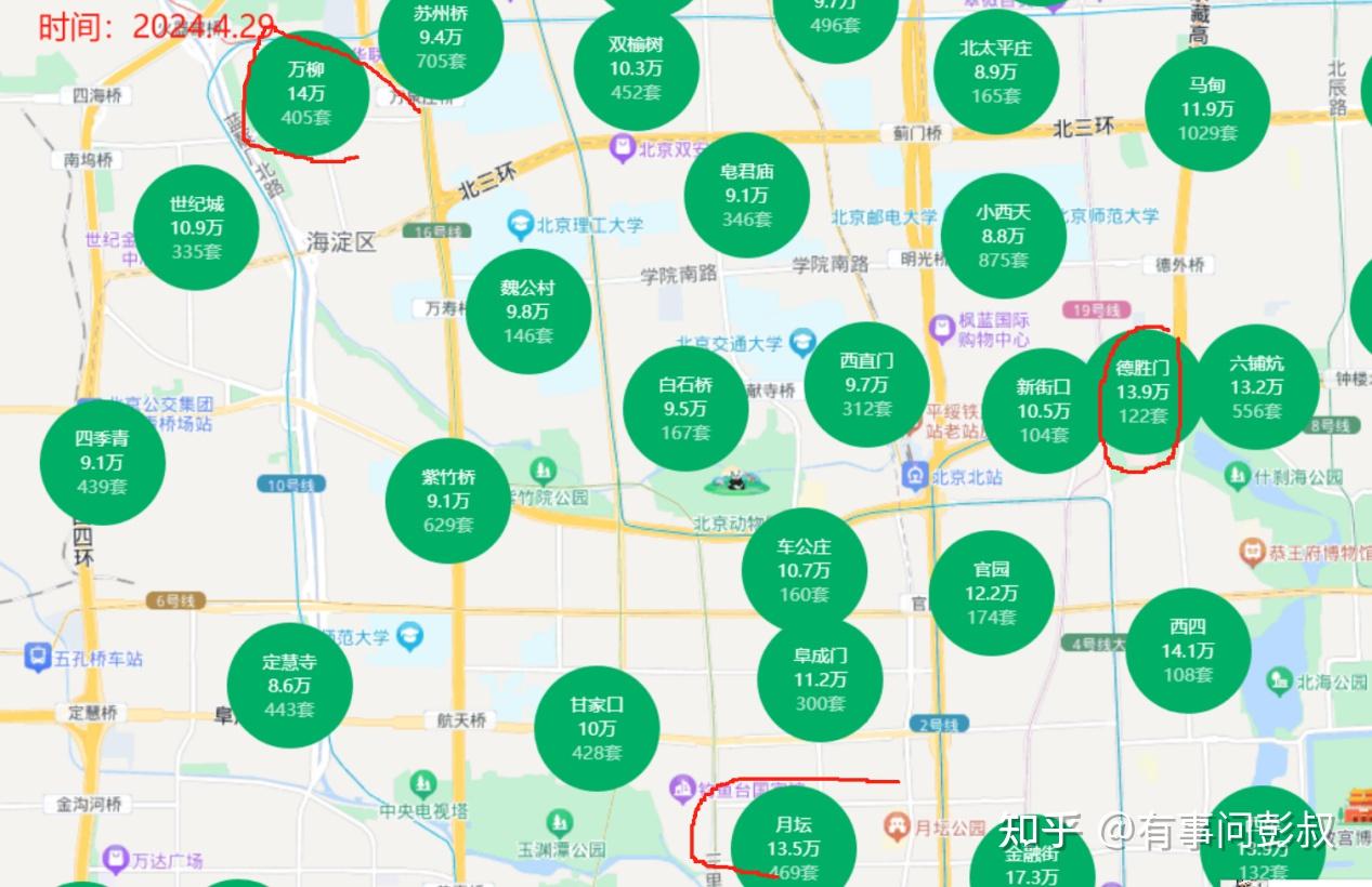5月降息,房价继续下跌! - 知乎