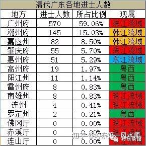 淮安府人口_在南京买一套房的钱,够在江苏各市买几套 看完懵逼了