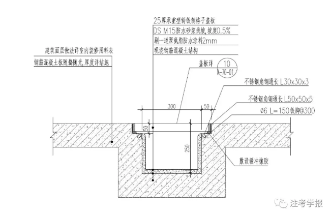 【极限突破】剖面看线之殇—2010年技术作图剖面复盘