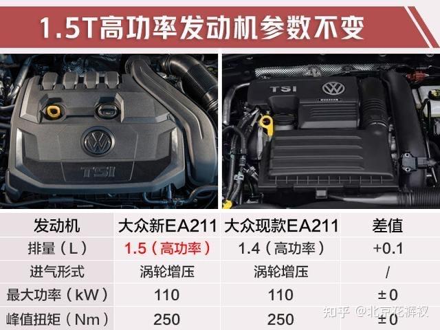 高尔夫8为什么不火
