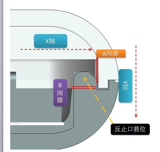 产品结构-止口怎么设计 - 知乎