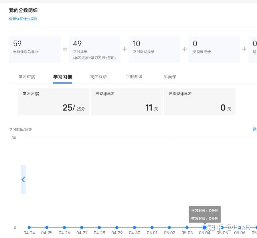 智慧树一个账号多开刷课(智慧树可以多开吗)