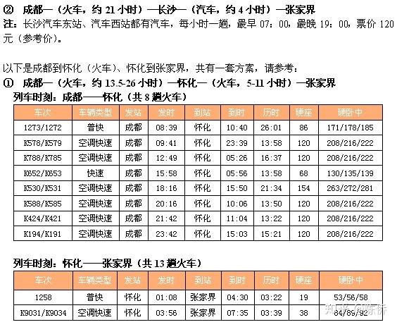 k9024/k9025 快速 長沙 23:44 張家界 04:46 05:02 41 82/86/89k9064