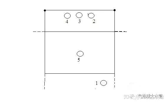 气排球五人制位置表图片