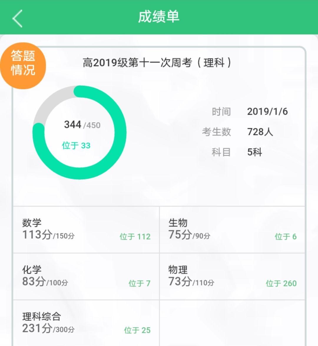 怎么提升成绩高三 v2-14054fde38f4d34b768bc36a9935fe34_r.jpg