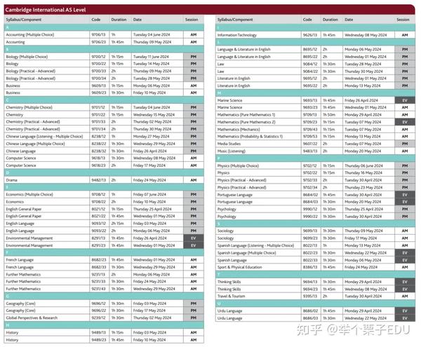 Caie Timetable 2024 Zone 4 Image to u