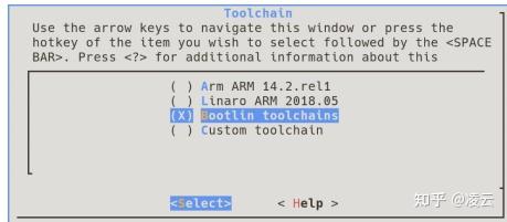 Buildroot 系列（2）：Buildroot 核心配置 —— 工具链、内核与系统选项 - 知乎