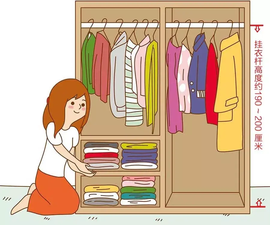 女神都有的卧室衣帽间,3㎡就能拥有它;精选50张装修效果图,你要的设计