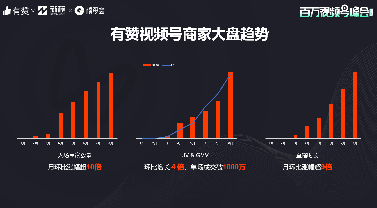 免费十万赞（免费10万赞下载）