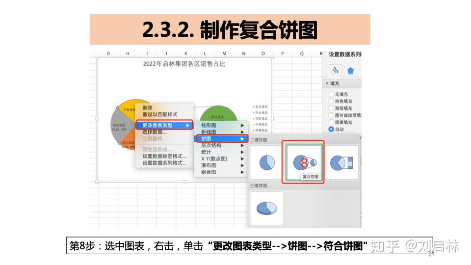 Excel 制作图表:初级、中级、高级实战 - 知乎