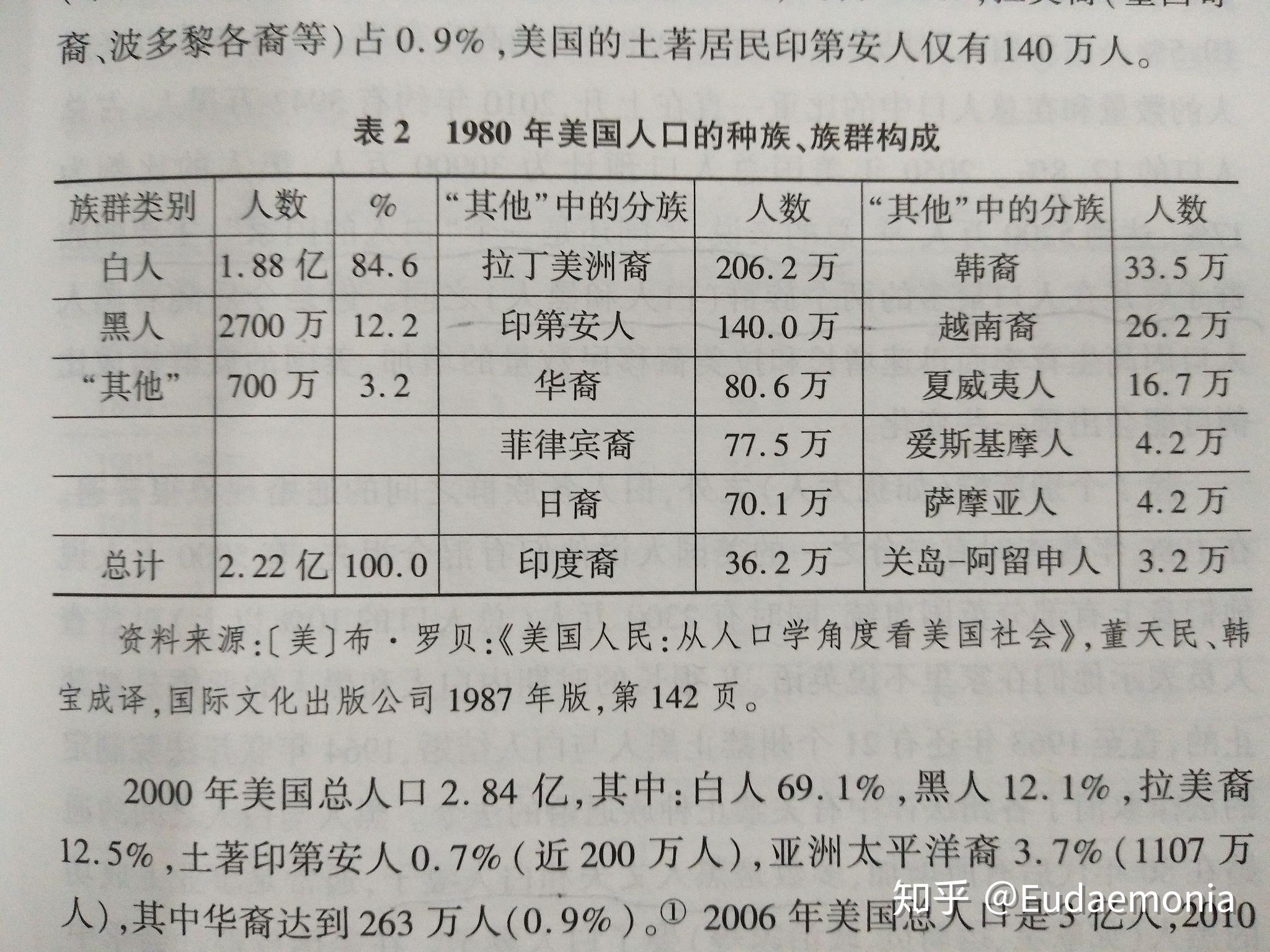 v2-1419554f93456e6effb37d284c355e1f_r.jpg