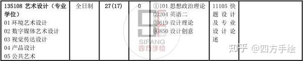 2024年大連東軟信息學(xué)院錄取分?jǐn)?shù)線及要求_大連東軟錄取分?jǐn)?shù)線是多少_大連東軟信息工程學(xué)院分?jǐn)?shù)線