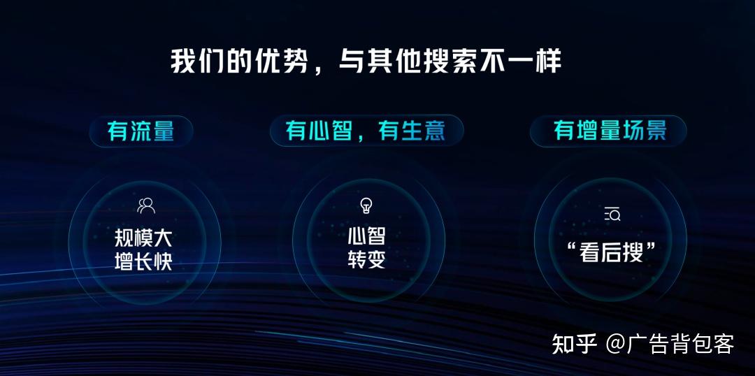 巨量引擎「搜Easy-搜索宝典1.0」上线,“搜索+”助力生意增长 - 知乎