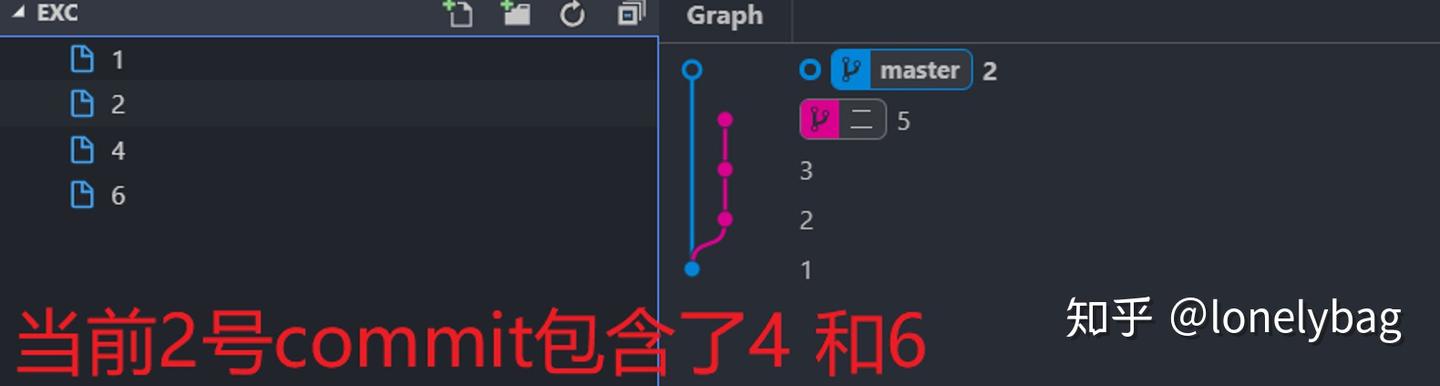 Git Revert Visual Code Command VSCode_Git_操作(rebase+revert+reset) - 知乎