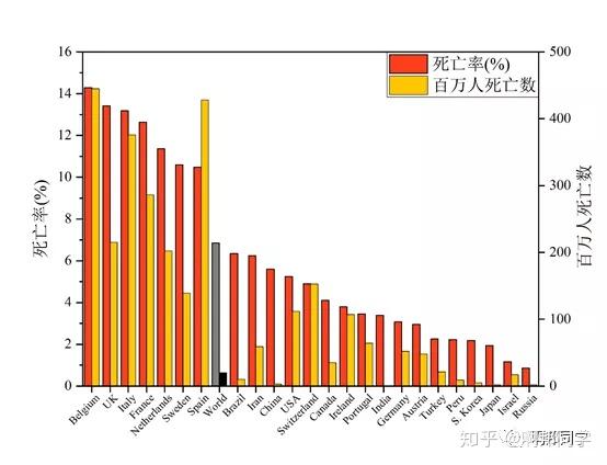 泰国疫情最新数据今天 v2-142af1f9528fd814e805b5bba1e74c93_r.jpg