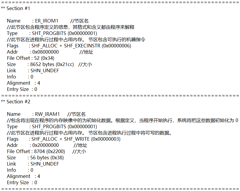 二进制文件简介