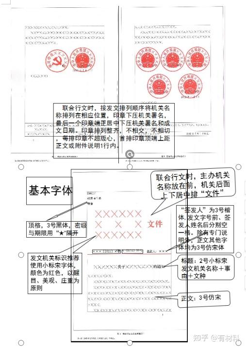 公文寫作常識彙編手冊強烈建議收藏