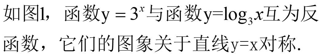 函数的反函数(高中课程知识拓展) - 知乎