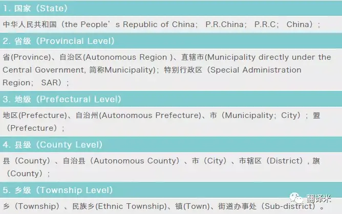 苏州乡镇外来人口排名_苏州乡镇房价地图(3)