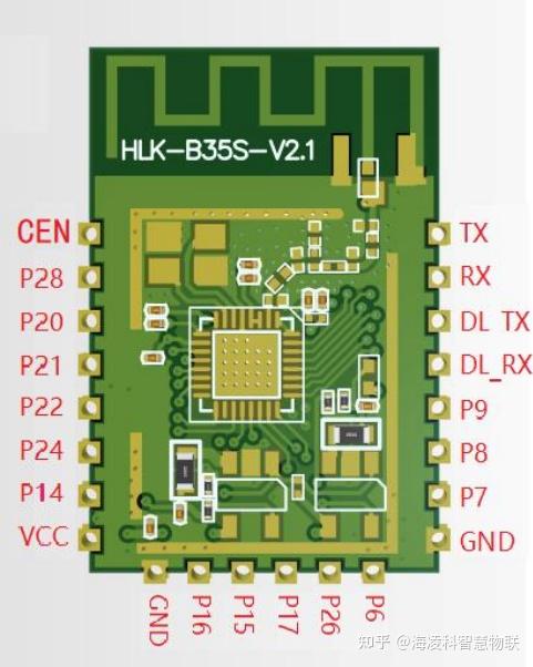 价格个位数微安级功耗蓝牙wifi模块 Ble5 2蓝牙 2 4g Wifi二合一 知乎