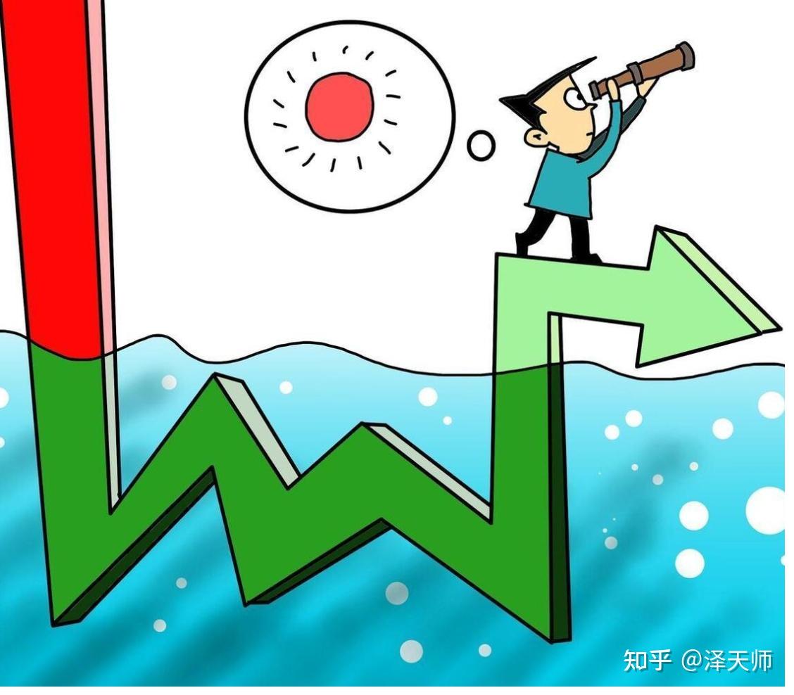 A股:这几个强烈变盘信号,决定了明天(7月13日)大盘的走势 - 知乎