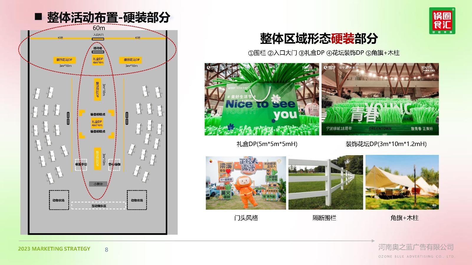 關注我,每日查看學習:嚴選大牌營銷策劃方案策劃重點,難點:活動現場