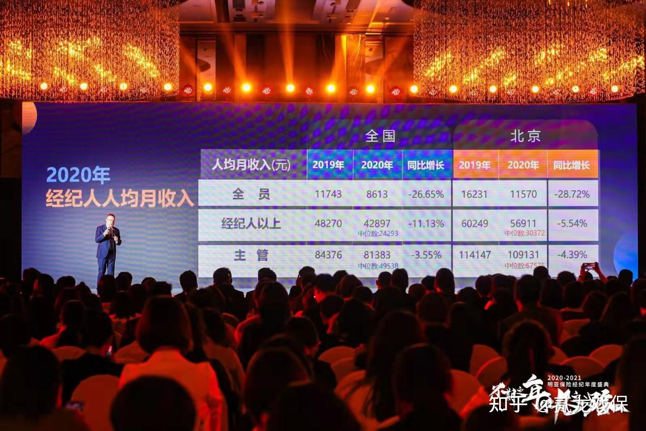 合伙人招募明亚保险经纪介绍入职要求入职流程全国河南洛阳