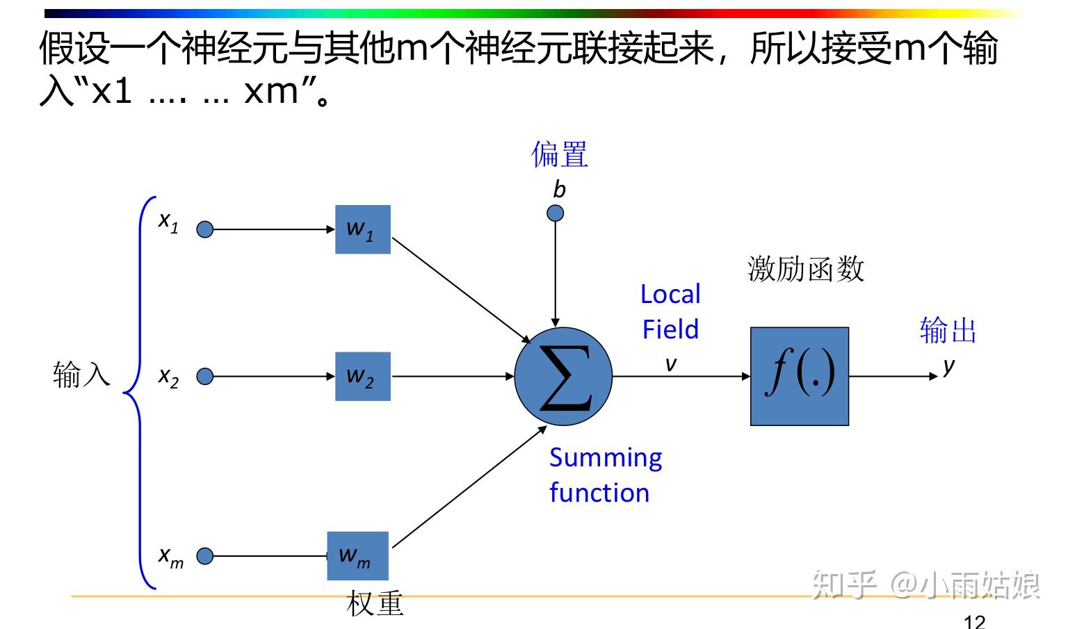 要深入理解两个关键一招