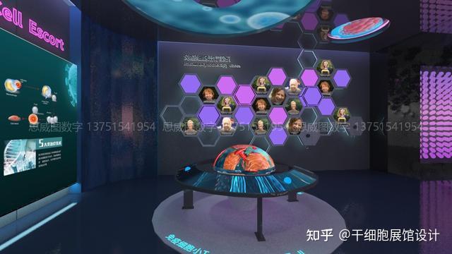 干细胞展厅设计—让访客在沉浸式的体验中,感受干细胞科学的魅力 - 知乎