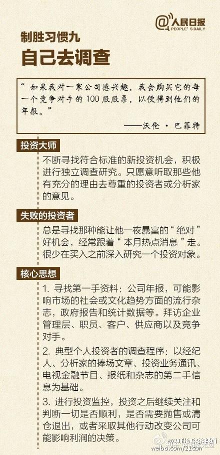 图片详解巴菲特等大师的23个投资习惯