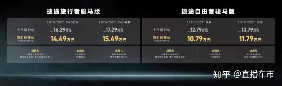 马年开骏马一路皆捷途,捷途骏马版双子星焕新上市