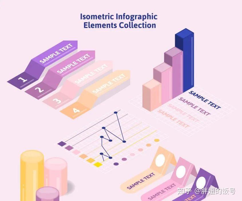 2.5D等距数据可视化立体图形AI矢量设计素材 - 知乎