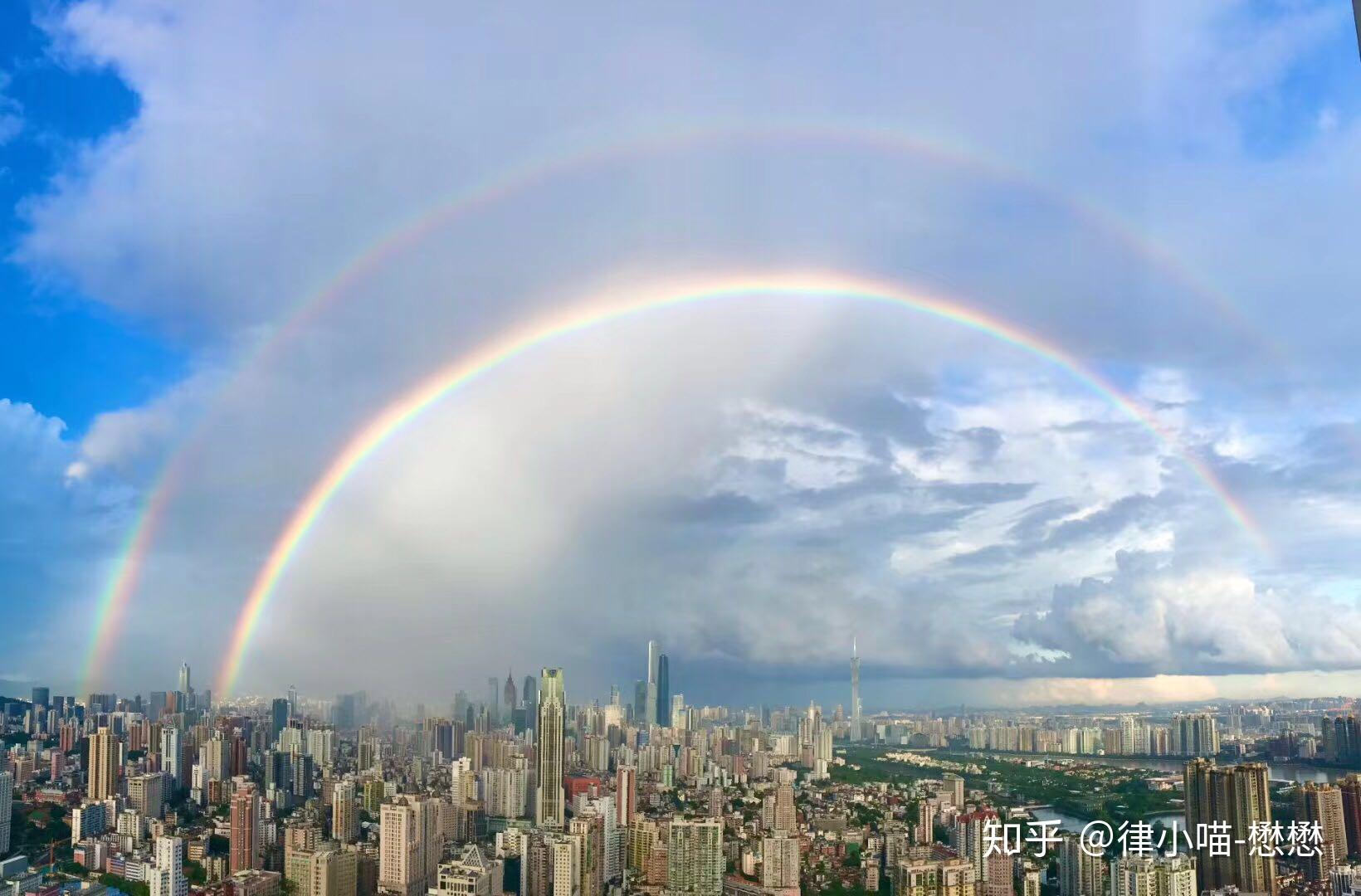 说说彩虹那些事