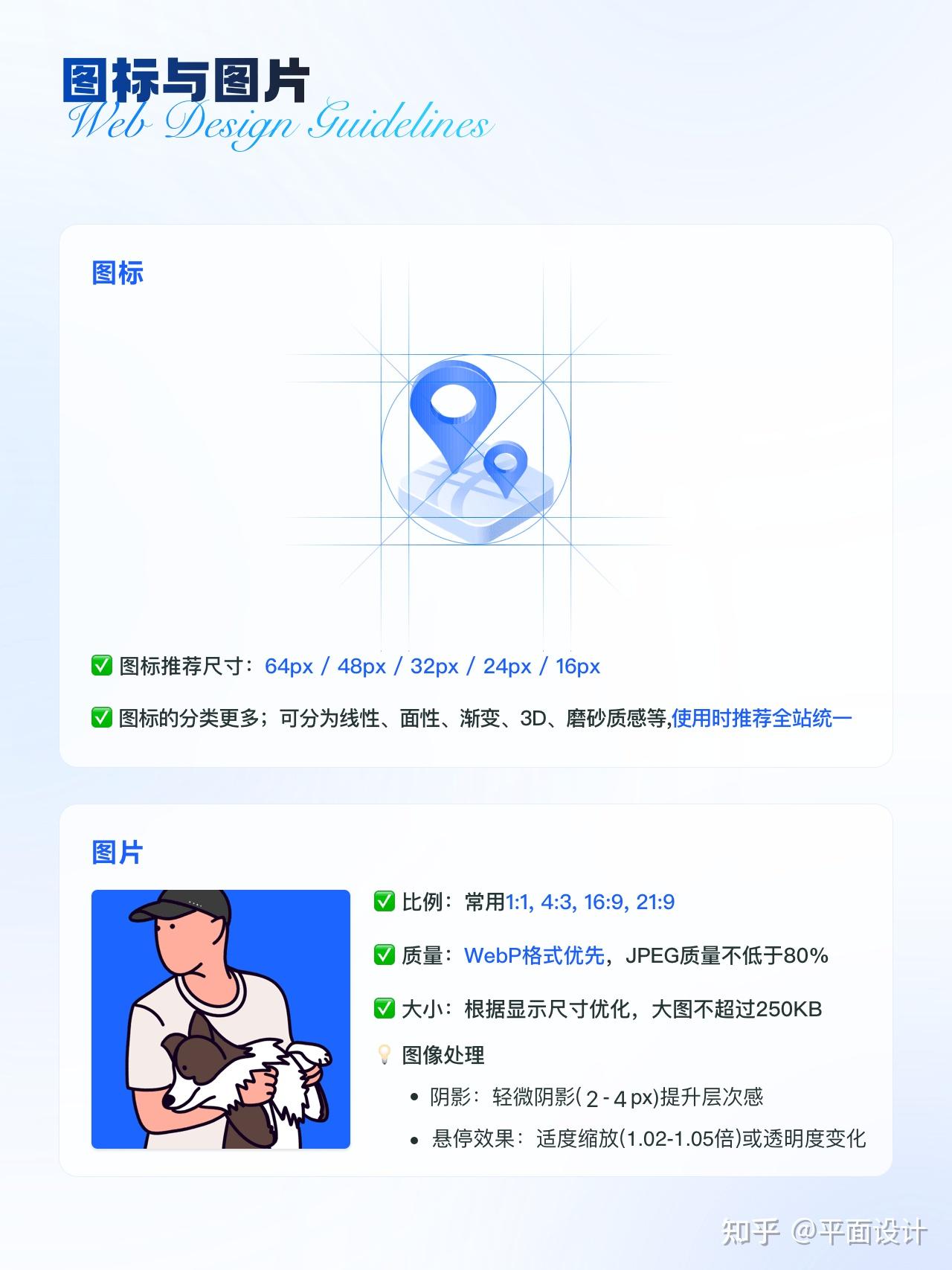 网页UI设计规范合集! - 知乎