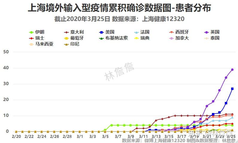 上海寄生虫关键词优化排名 zhuanlan.zhihu.com