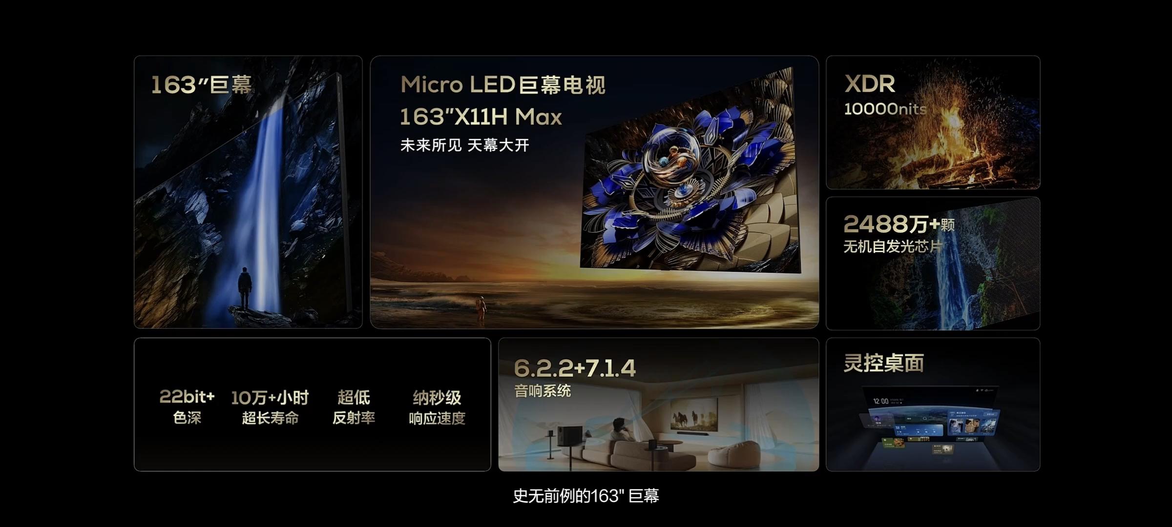 吐槽tclx11h电视发布会与产品解析背光分区通货膨胀万级分区时代来临