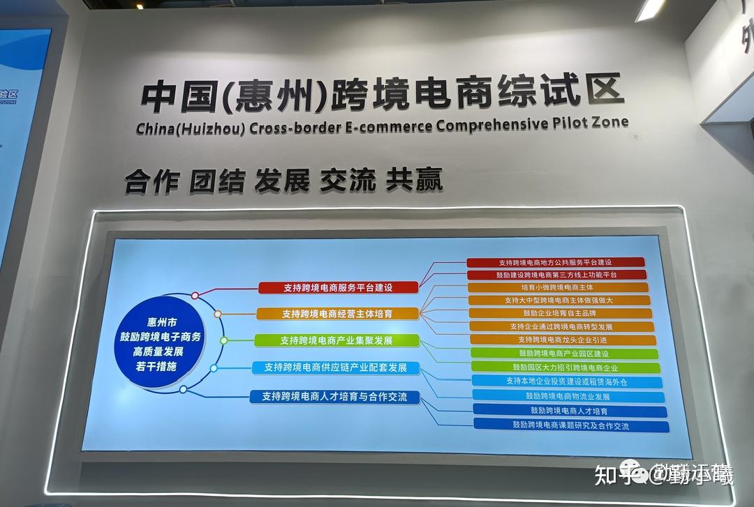 跨境综试区：全国跨境电子商务综合试验区分析（连载）——惠州市 - 知乎
