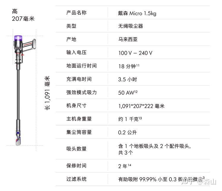 戴森dyson吸尘器各款型号区别v8v10v11v12v15以及slim对比